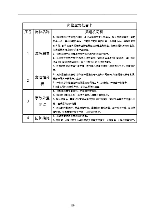 煤矿岗位应急处置卡