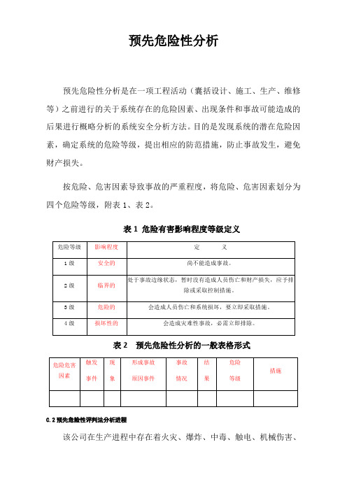 预先危险性分析含表格(8页)