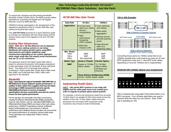 Data Center Ethernet 40G 100G 标准与 fiber 基础设施说明书