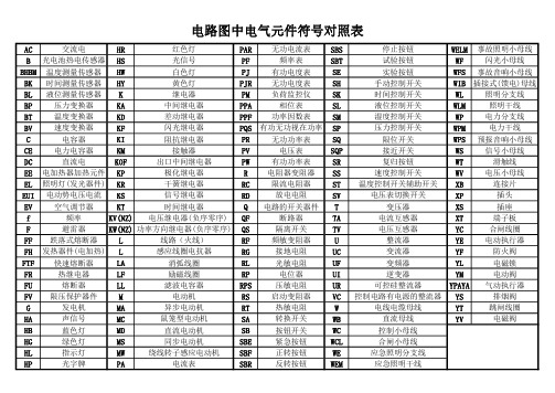 电路图中电气元件符号对照表