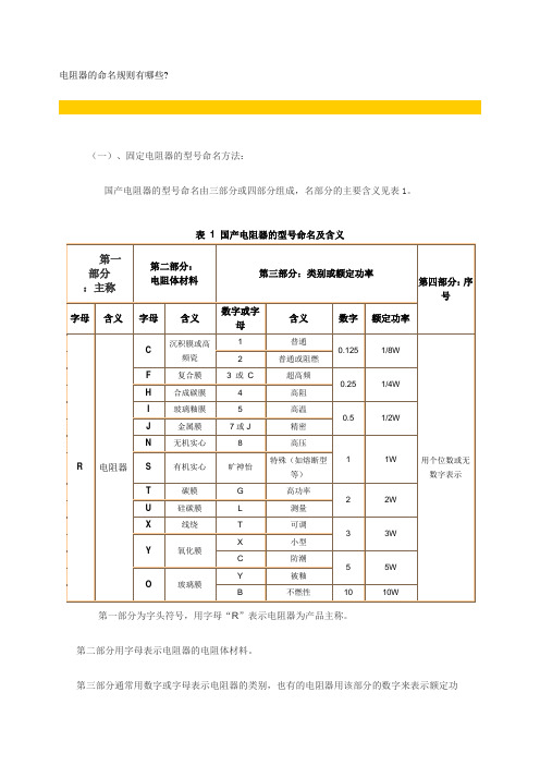 电阻器的命名规则有哪些.