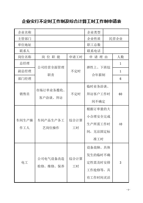 1.实行不定时工作制及综合计算工时工作制申请表