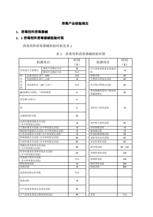 消毒产品检验规定