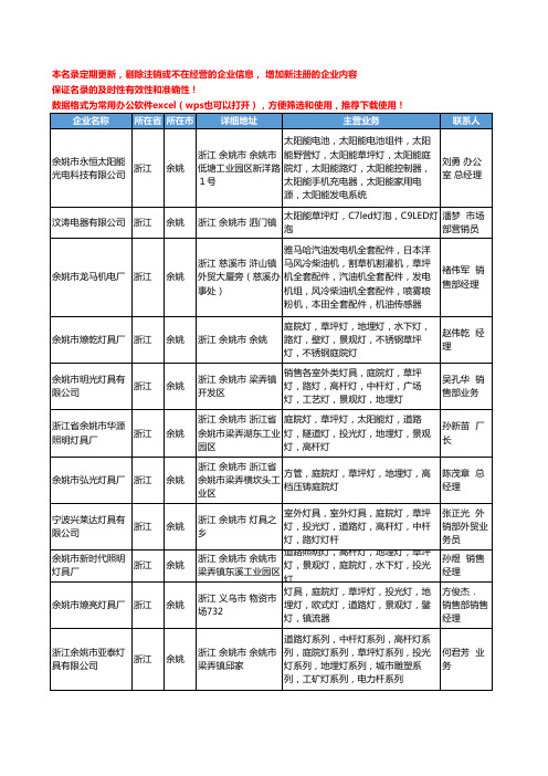 2020新版浙江省余姚草坪工商企业公司名录名单黄页大全53家