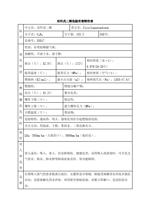 双环戊二烯危险有害特性表