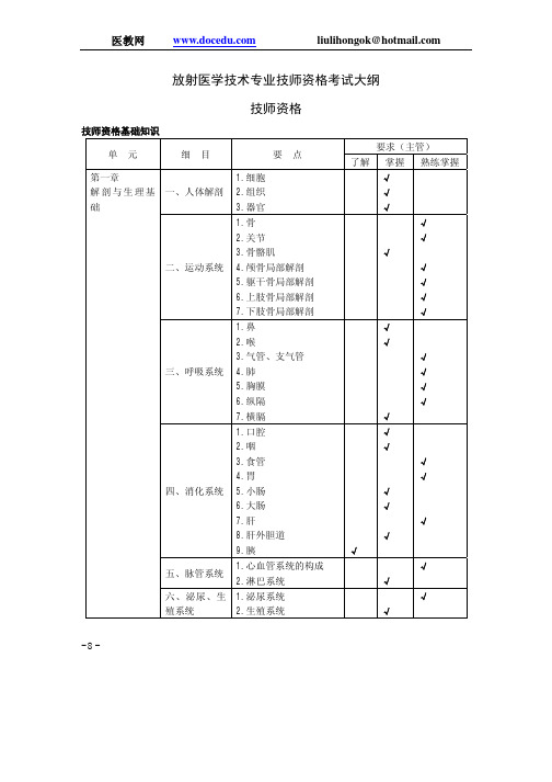 放射医学技术专业技师资格考试大纲 技师资格