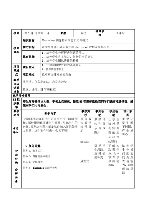 ps电子教案     第1讲开学第一课