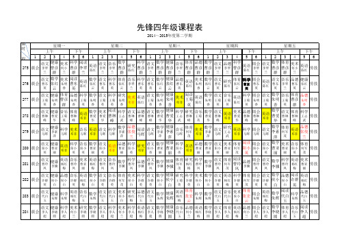 2015年上期1-4年级课表