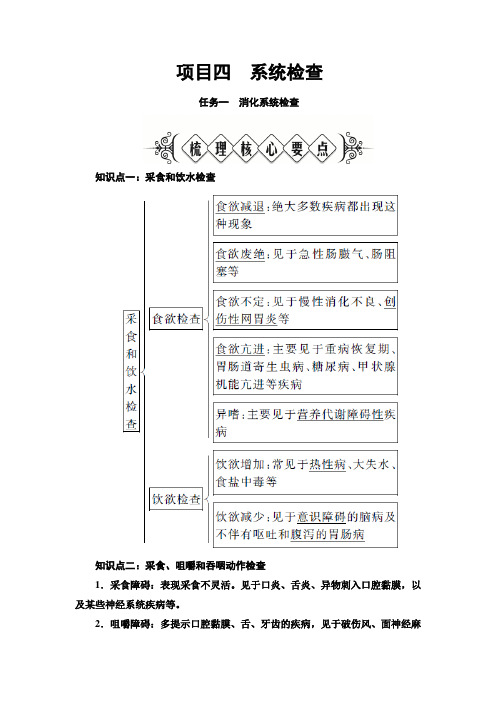 兽医基础 模块5畜禽疾病诊疗技术 项目4系统检查