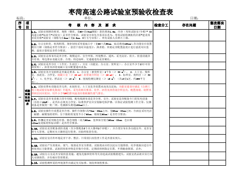 枣菏高速公路试验室预验收检查附表(含路面试验室)