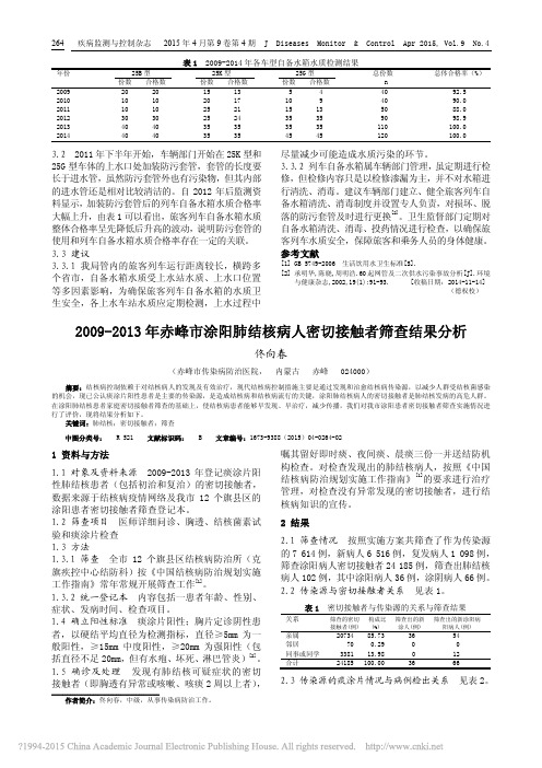 2009_2013年赤峰市涂阳肺结核病人密切接触者筛查结果分析