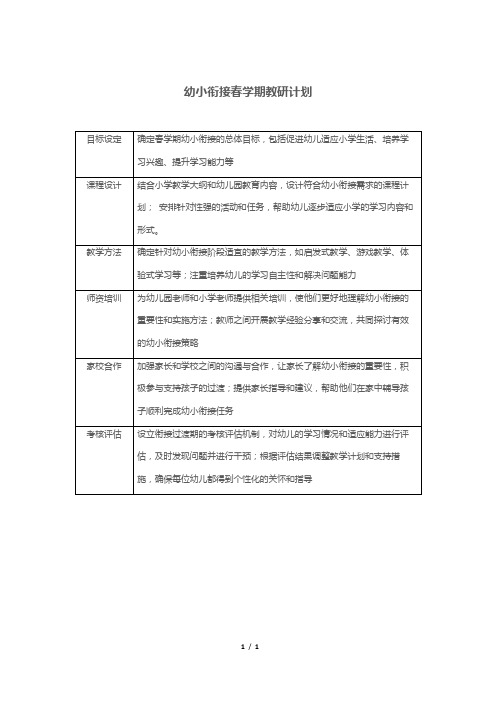 幼小衔接春学期教研计划