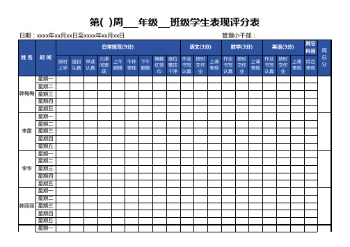 每周班级学生表现评分表