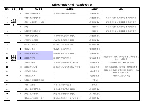 一二级标准节点