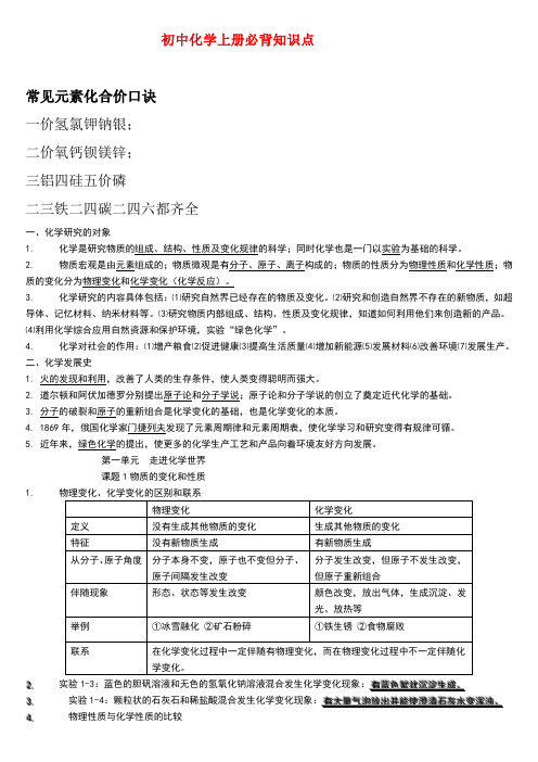 九年级化学上册-必背知识点-人教新课标版