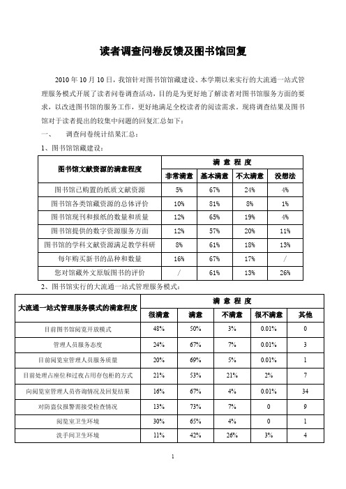 读者调查问卷反馈及图书馆回复-北方民族大学图书馆