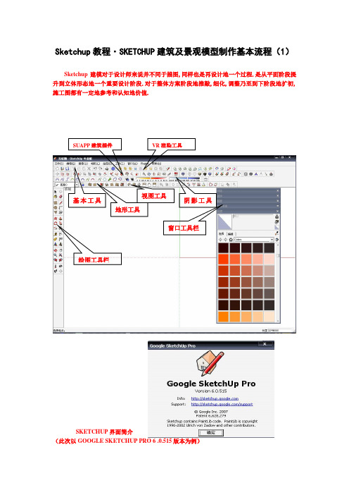 Sketchup教程·SKETCHUP建筑模型制作流程(整理)