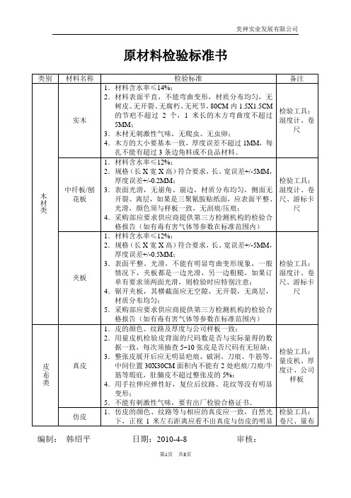 原材料检验标准书