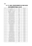 2015年上海工程系列环境保护专业中级专业技术