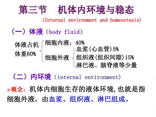 第4章 《动物生理学》 内环境与稳态