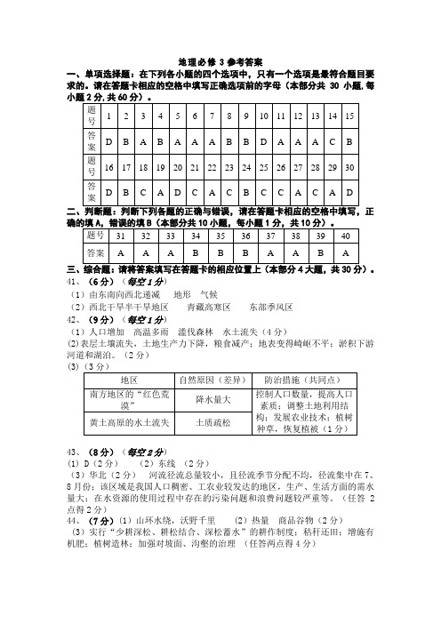 厉庄高中2013-2014学年度第一学期期中考试(高二地理必修三鲁教版 )答案