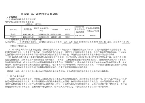 资产评估模拟实训教程-实验十五-第六章资产评估结论及其分析