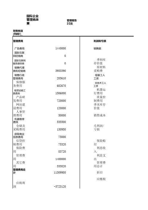 GMC培训模型(供参考)