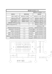 楼梯荷载统计计算