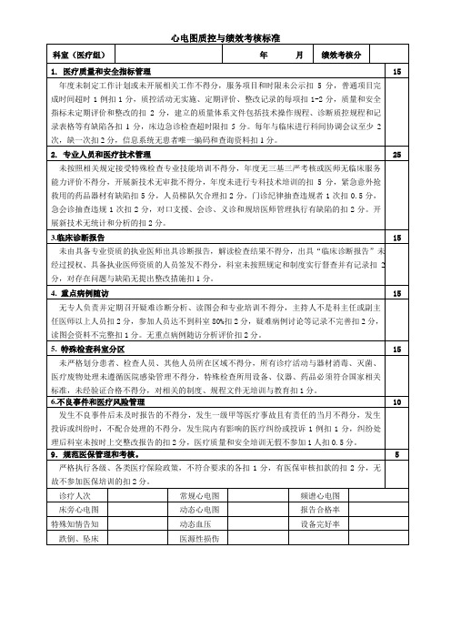 心电图等检查科室质控与绩效