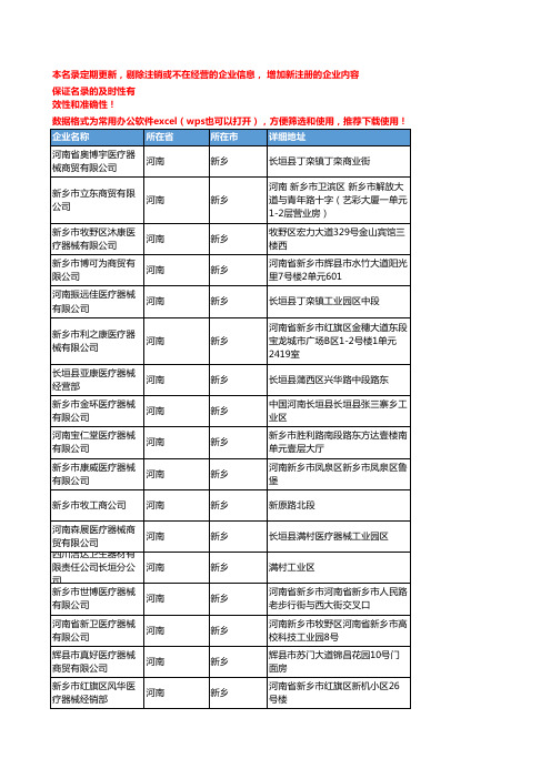 2020新版河南新乡医疗器械企业公司名录名单黄页联系方式大全553家