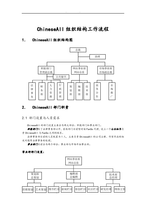 组织结构工作流程图