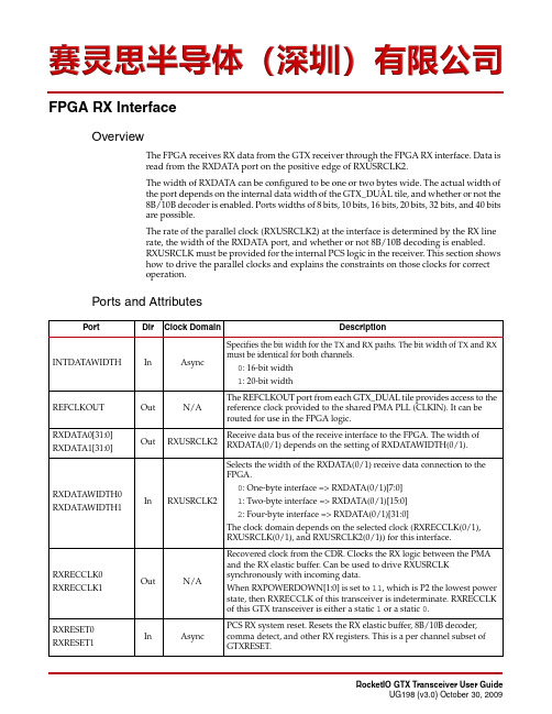 FPGA可编程逻辑器件芯片XC5VSX50T-3FFG1136C中文规格书