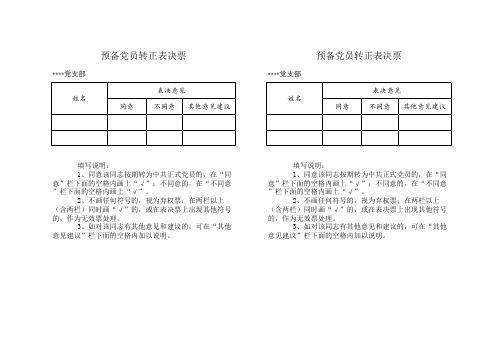 接收预备党员表决、接收预备党员表决汇总、预备党员转正表决、预备党员转正表决汇总