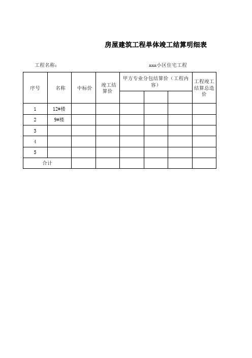 房屋工程竣工结算表