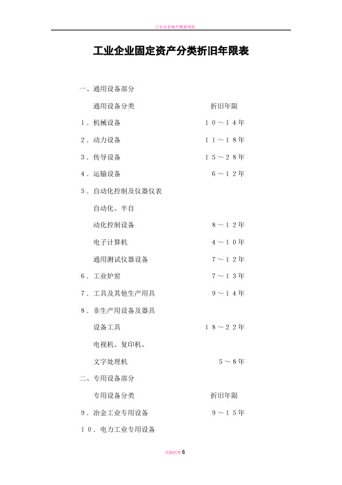 工业企业固定资产分类折旧年限表