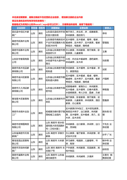 2020新版山东省潍坊休闲家具工商企业公司名录名单黄页大全47家