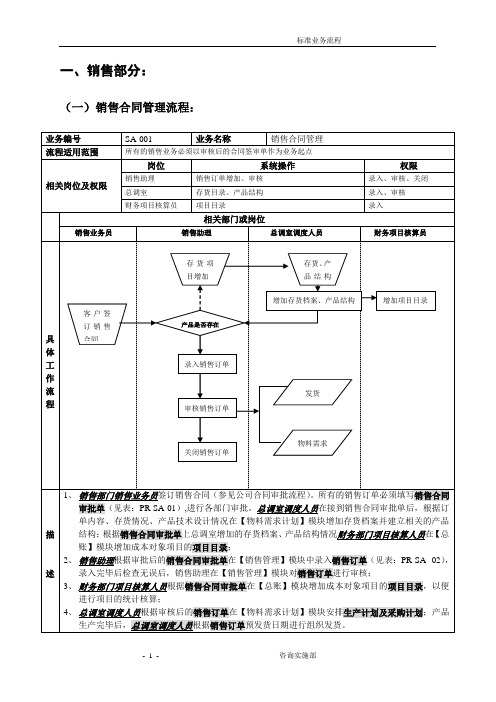 用友软件--最全ERP流程图