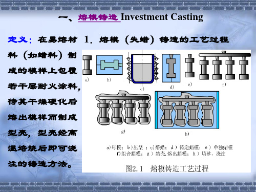 22第八章特种铸造
