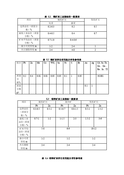 铜矿床工业指标的一般要求