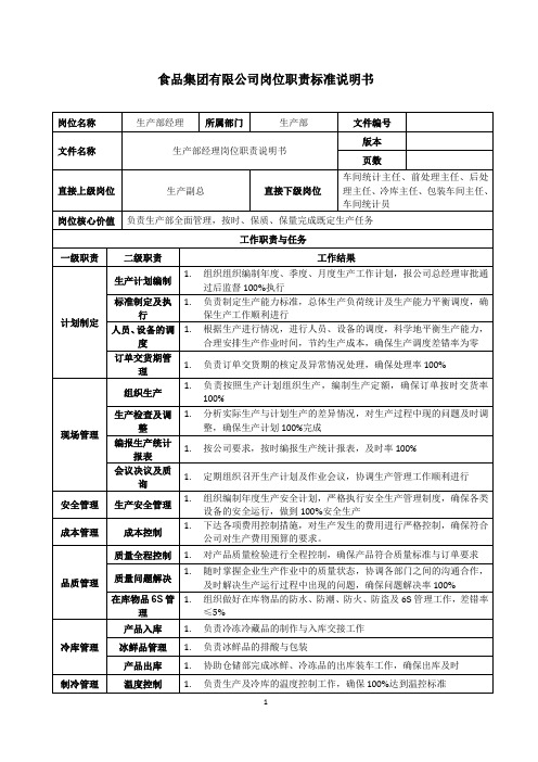 (食品集团有限公司)生产部经理岗位职责说明书