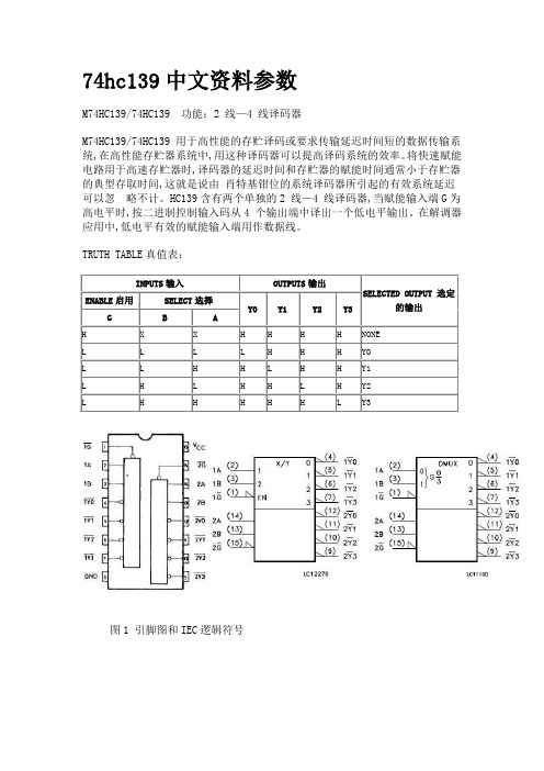 74hc139中文资料参数