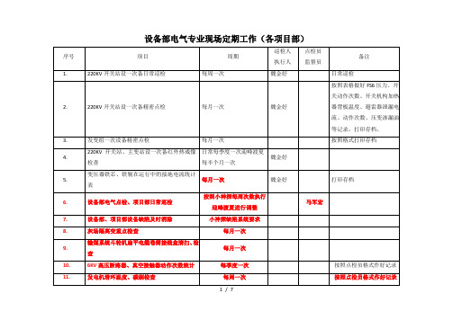 设备部电气专业日常定期工作