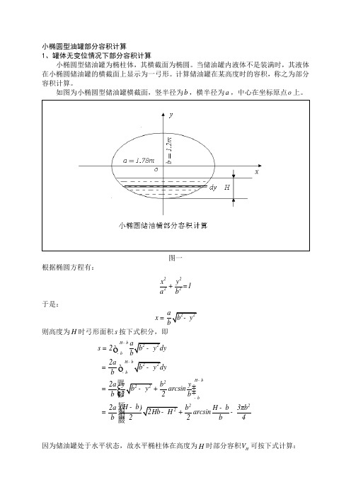 小椭圆油罐部分积计算