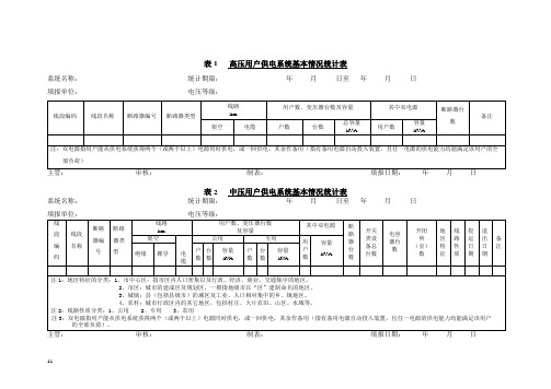 高压用户供电系统基本情况统计表.