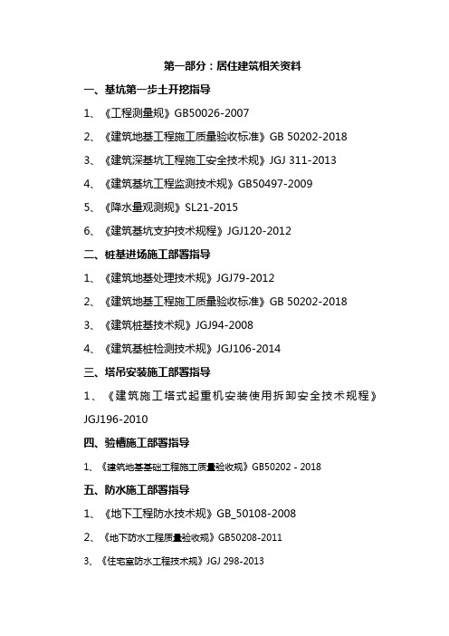 2019建筑工程常用最新规范方案、图集整理归纳