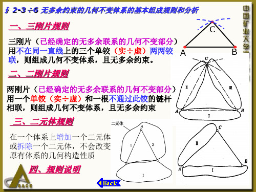 无多余约束的平面杆件体系的几何组成规律