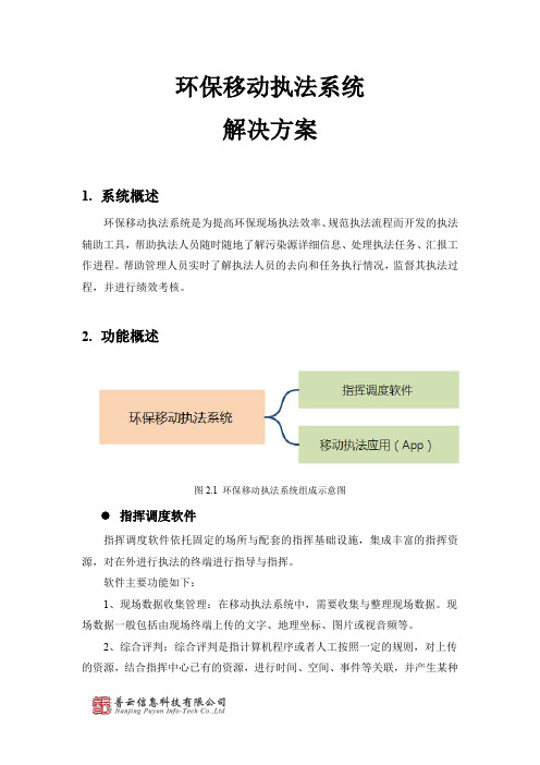 环保移动执法系统