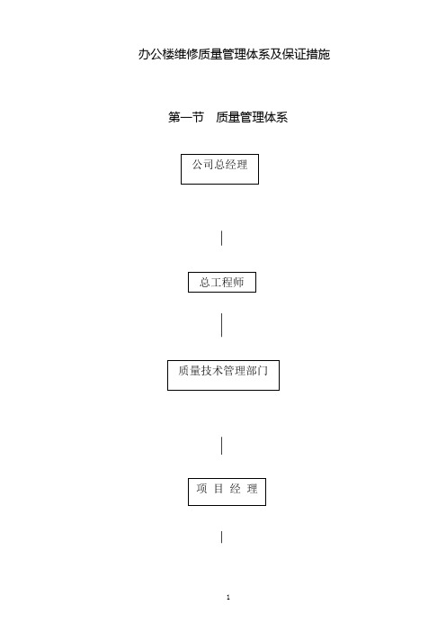 办公楼维修质量管理体系及保证措施