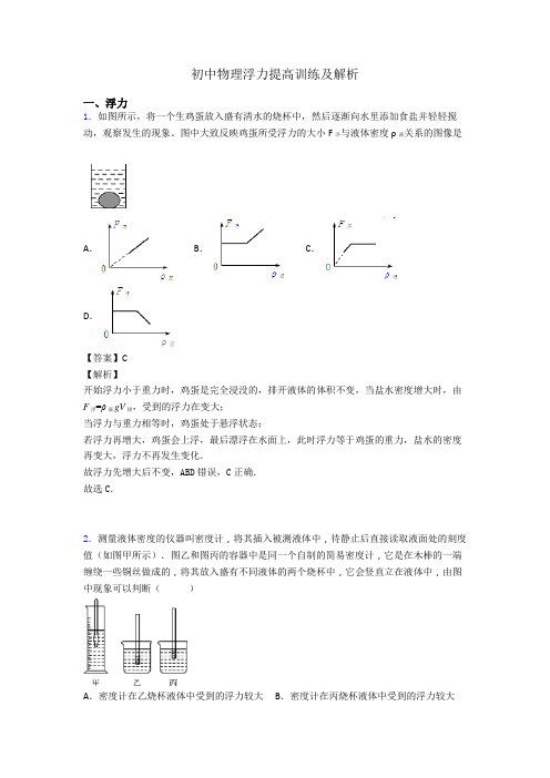 初中物理浮力提高训练及解析