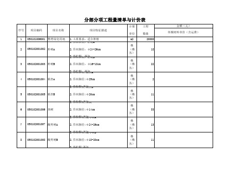 园林苗木清单